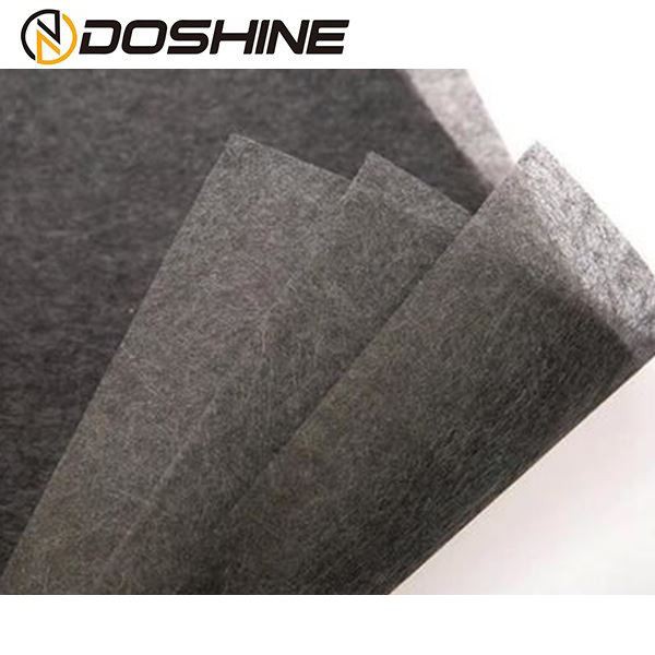 Carbon Fiber in China