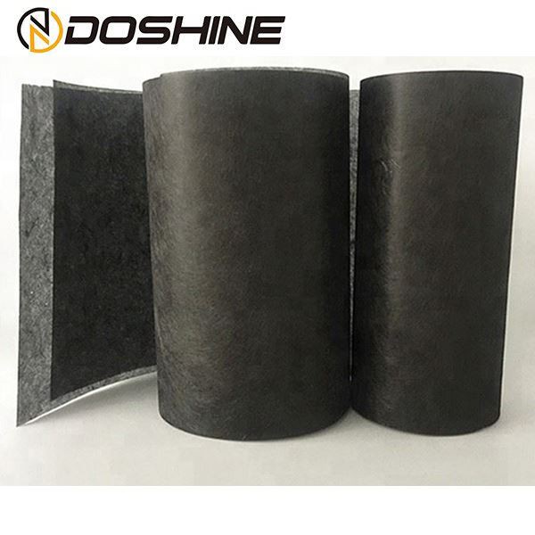 China Carbon Fiber wholesale