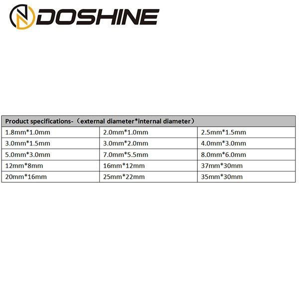 Carbon Fiber products in China